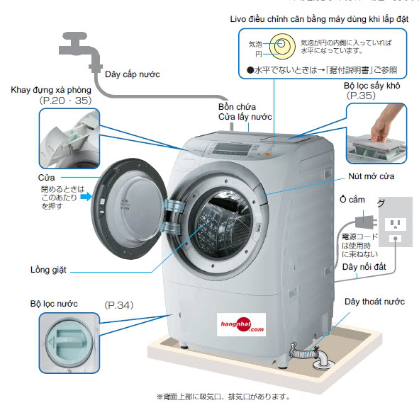 Cửa hàng sửa máy giặt tại hà nội